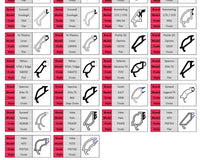 NEW Window Bead ID Chart added...