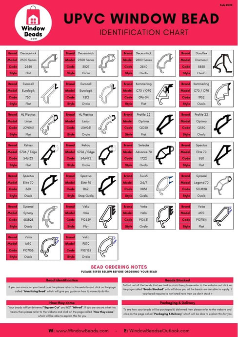 NEW Window Bead ID Chart added...