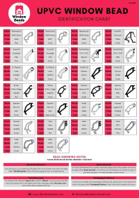 Download Bead ID Chart